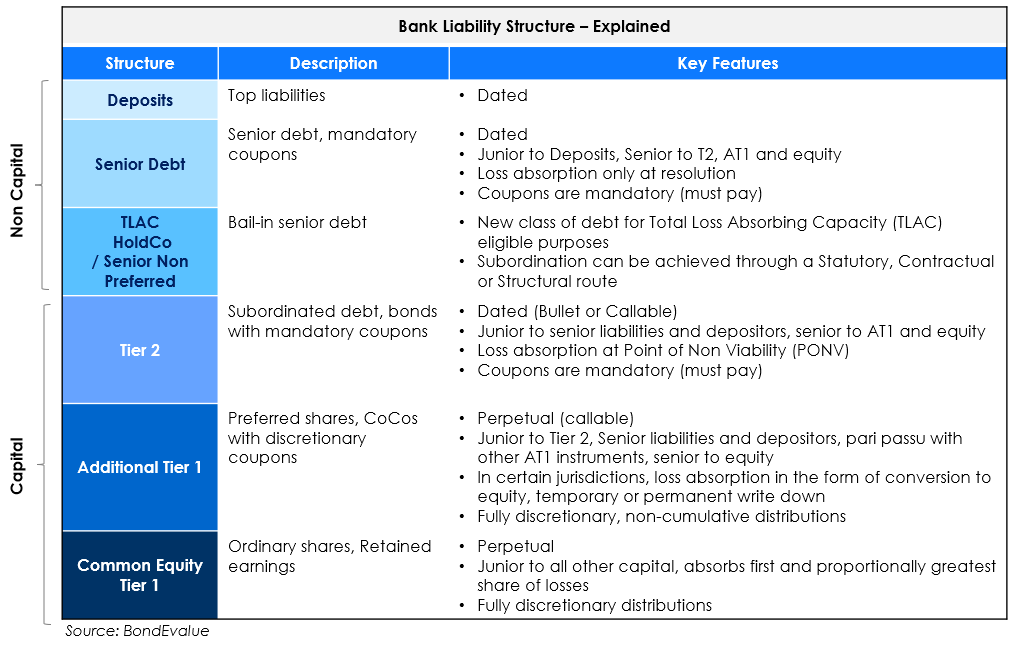 capital-adequacy-ratio-india-dictionary